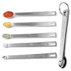 5 In 1 Stainless Steel Measuring Spoon Set